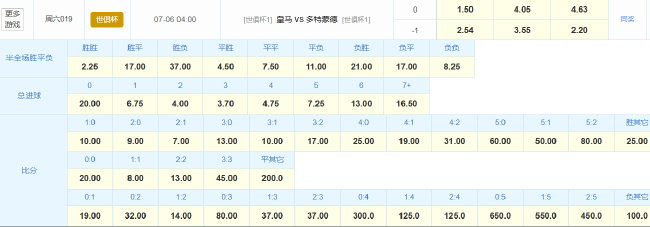 姆巴佩有望首发 皇马世俱杯1/4决赛迎战多特