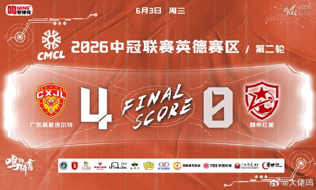 4-0零封赣州红星 广东晨星创尔特中冠两连胜领跑 罗凯梅开二度 4-0零封赣州红星 广东晨星创尔特中冠两连胜领跑 罗凯梅开二度